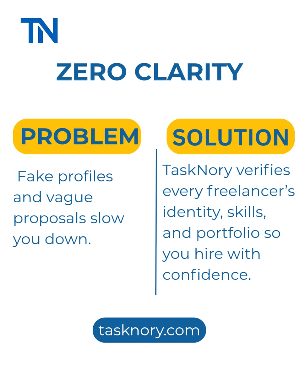 Tasknory Carousel 3 Slide 4